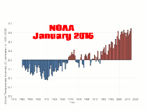 NOAA-Jan-Sep-2015